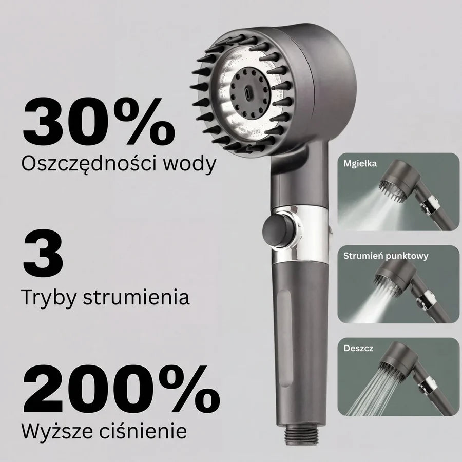 Veironis™ AquaBoost Głowica Prysznicowa Z Filtrem