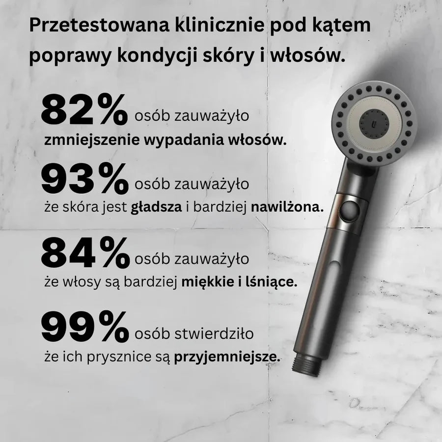 Veironis™ AquaBoost Głowica Prysznicowa Z Filtrem